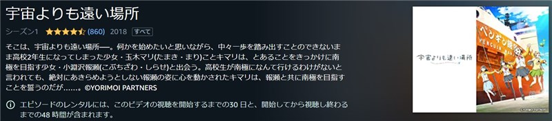 Amazon ｄアニメストア は30日間無料 絶対に課金されない無料体験の登録 解約方法を紹介 Blog 二兎を追うものは